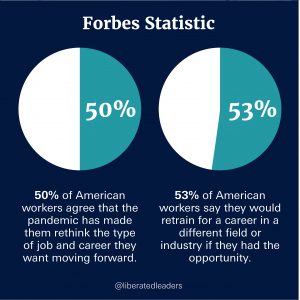 Forbes statistic COVID